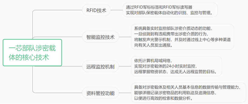 7777788888精准新传真112全,精密分析解答解释路径_变动款70.349