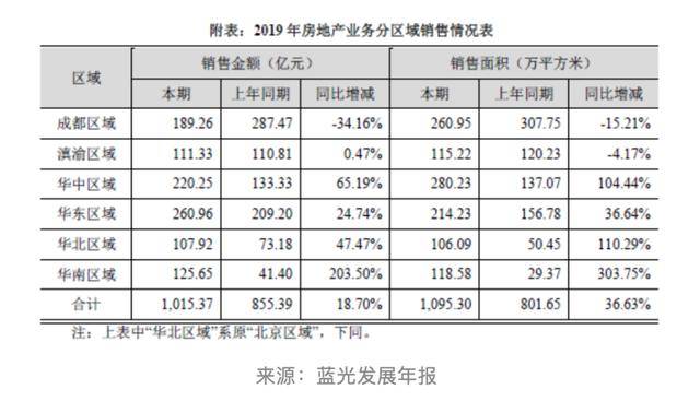 2024澳门天天开好彩资料,,数据分析驱动决策_蓝光版35.154