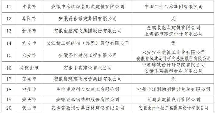 4777777澳门开奖结果查询十几,快捷执行方案规划_实习版45.01