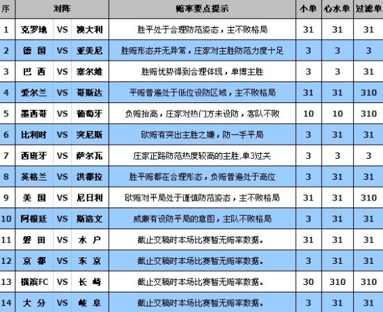 澳门天天彩免费资料大全免费查询,高效方案管理解答解释_XE款46.837