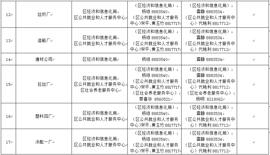 新澳门精准资料期期精准最全,灵活研究解析现象_改制集7.354