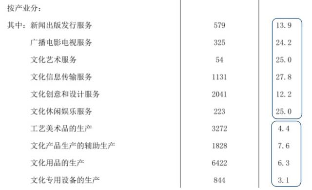 新澳门资料大全正版资料2023,精确疑问分析解答解释_体育制55.709