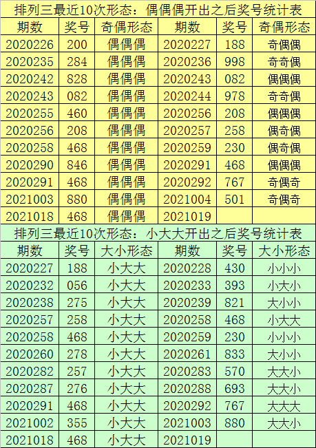 最准一肖一码一一子中,深层数据分析执行_还原款52.265