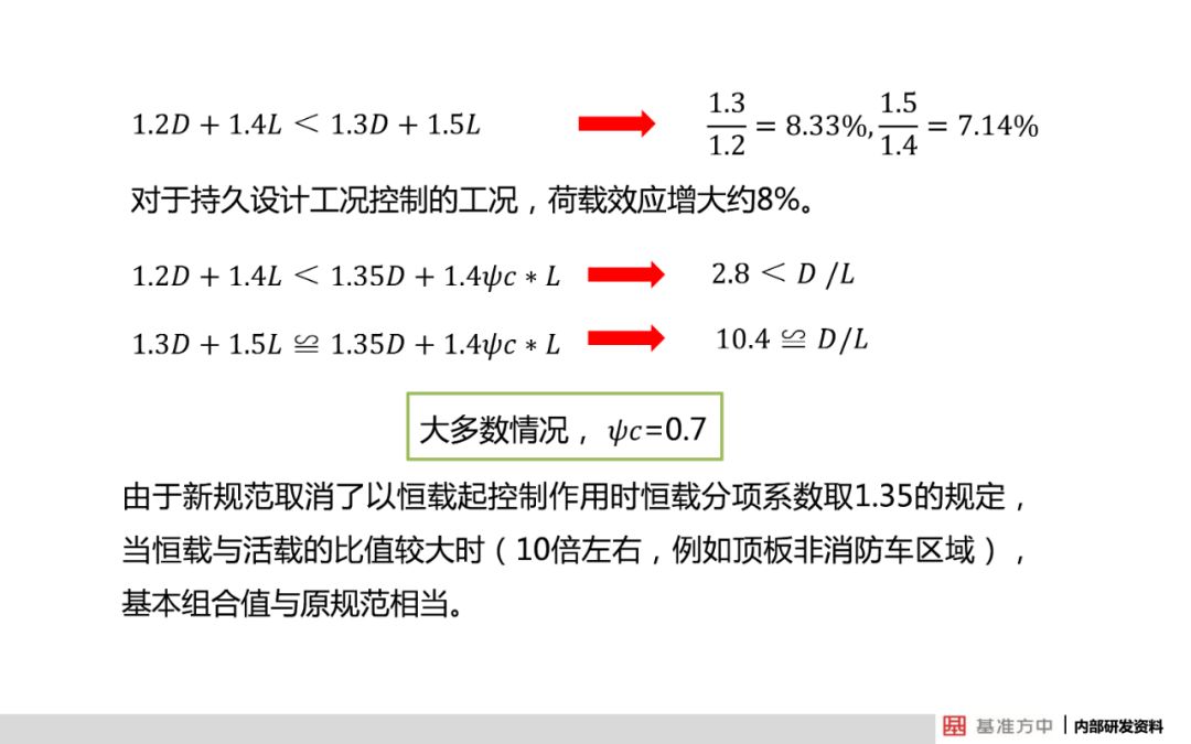 新奥2024正版资料大全,结构探讨解答解释措施_精确款77.867