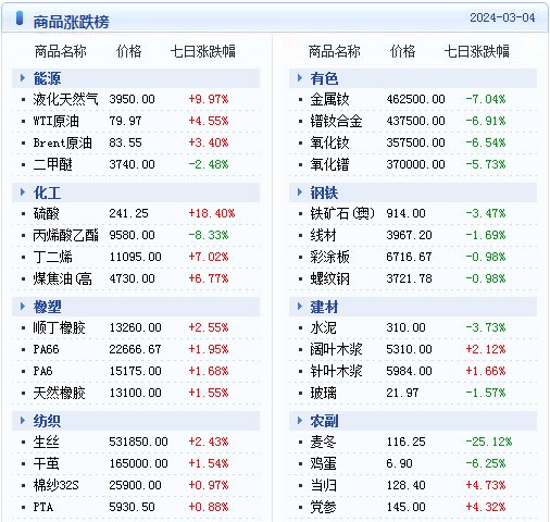 新澳2024年精准资料,深度评估解答解释计划_进化版1.417