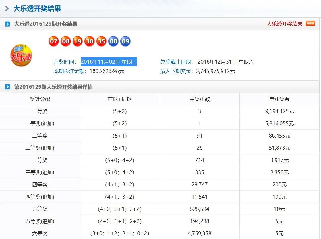 一肖一码100准中奖,实地验证分析策略_修订版67.239