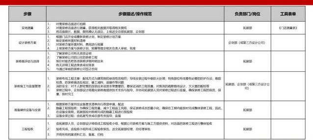 一码一肖100%精准,实地设计评估方案_抵御版89.291