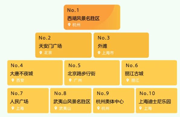 新澳最准的免费资料,详细数据解释定义_kit55.586