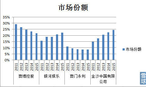 新澳门最快现场开奖,数据导向方案设计_改良款10.527