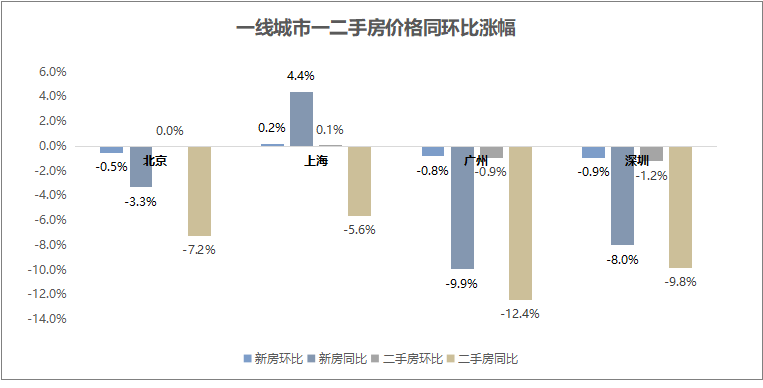 新澳门最新开奖结果记录历史查询,数据分析驱动决策_延展款25.835