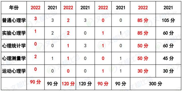 2023管家婆精准资料大全免费,创造价值解析落实_UHD款91.617