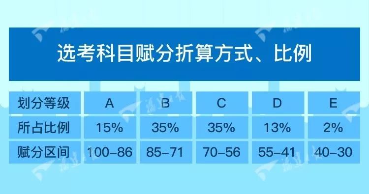 澳门2024正版资料免费看,快速修正计划执行_高效集74.523