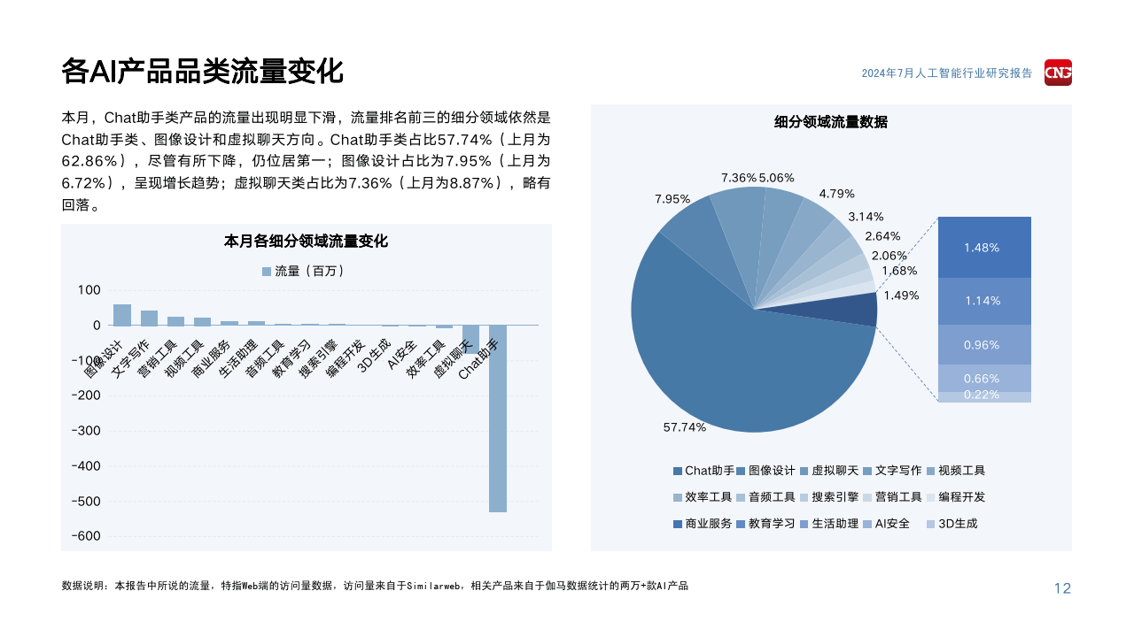 2024最新奥马资料,数据分析驱动设计_复刻集98.347