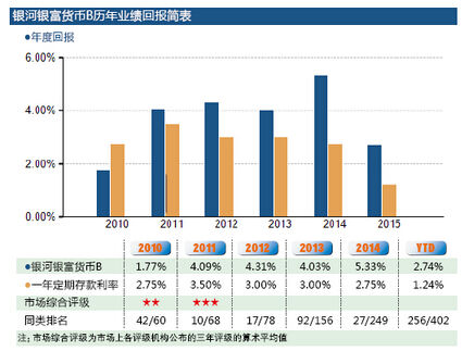 新澳门资料免费长期公开,2024,深入数据执行解析_随意款90.292