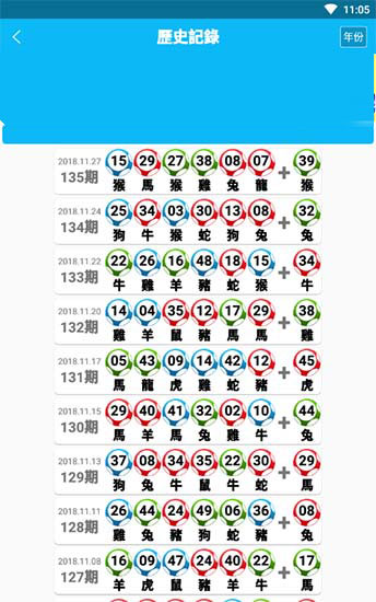 2024管家婆正版六肖料,实效性策略解答_全景版83.639