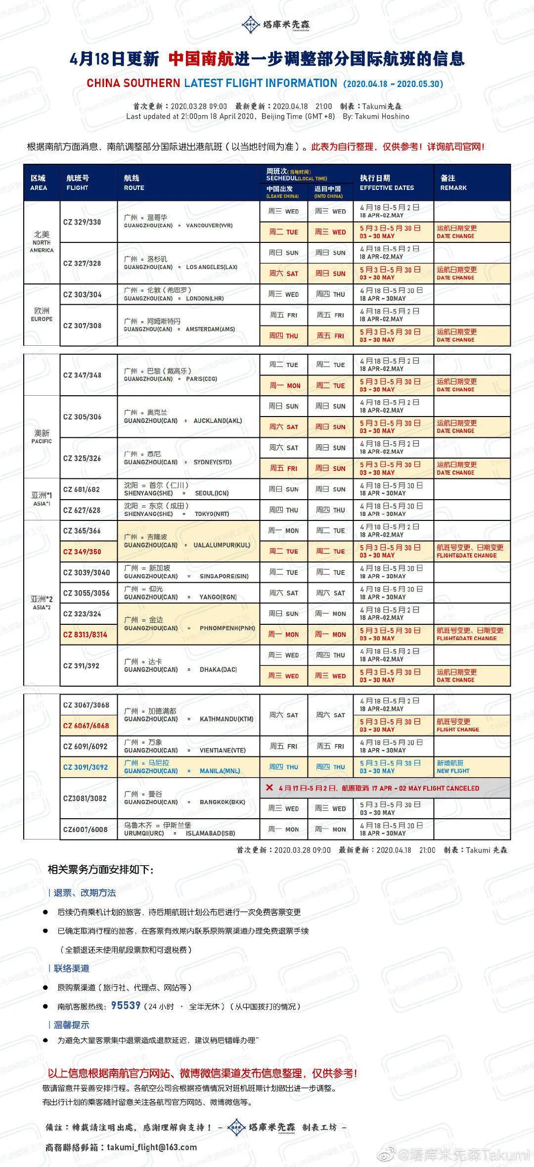 新澳开奖记录今天结果查询表,实地数据验证执行_Z版76.215