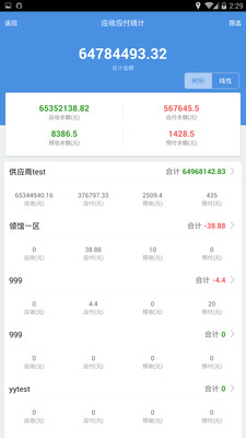 7777788888精准管家婆免费784123,全面的解析落实计划_防御型13.266