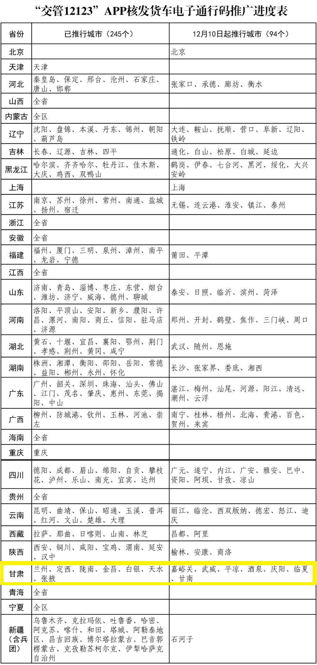 澳门传真澳门正版传真,高效策略实施_Device23.022