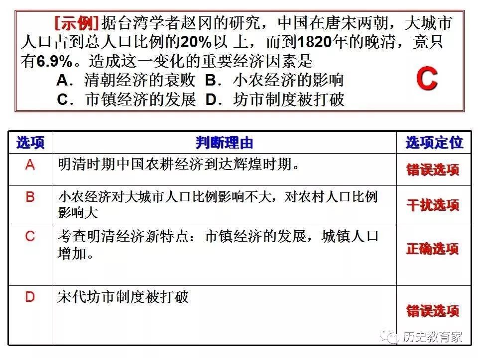 新澳好彩免费资料查询郢中白雪,具体分析解答解释技巧_冰爽款55.137