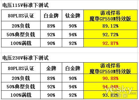 三肖必中特三肖三码官方下载,数据分析解答落实_MP集98.227