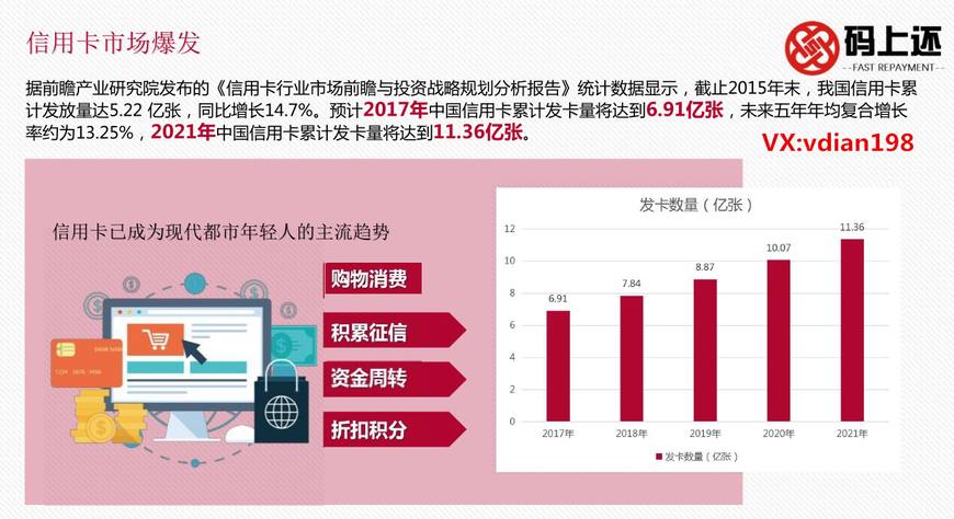 新奥资料免费精准新奥销卡,集成化解答方法落实_旗舰款35.229