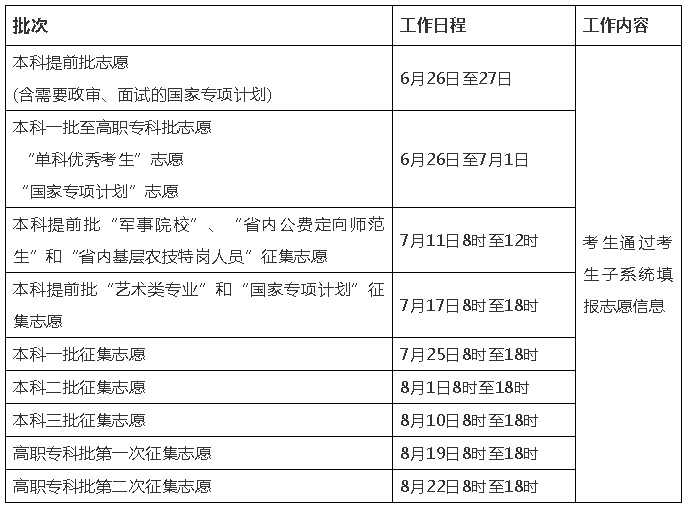 一站式落户 第517页