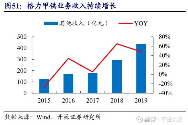 禾辉云文化科技 第514页