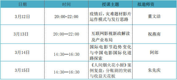 澳特一码一肖一特,积极响应解答执行_未来集15.907