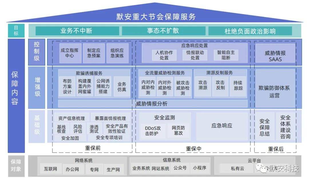 小交警贴脸劝导，守护安全青春力量，头盔佩戴宣传行动启动