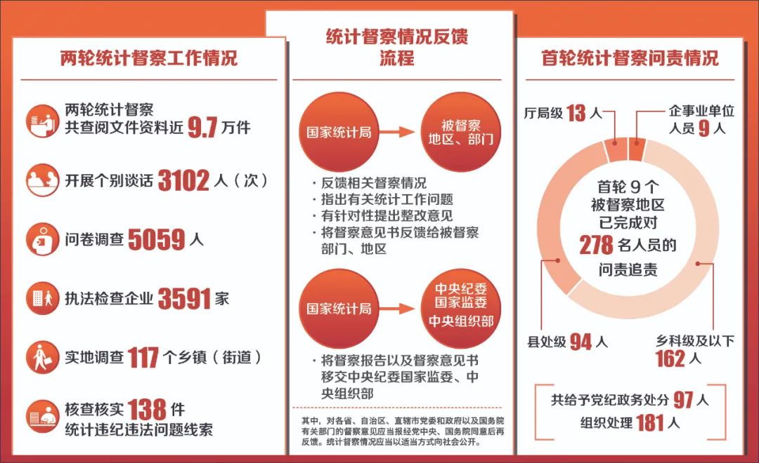 湖南吉林清退违规借调人员3000人，重塑人事管理秩序的智能监管行动