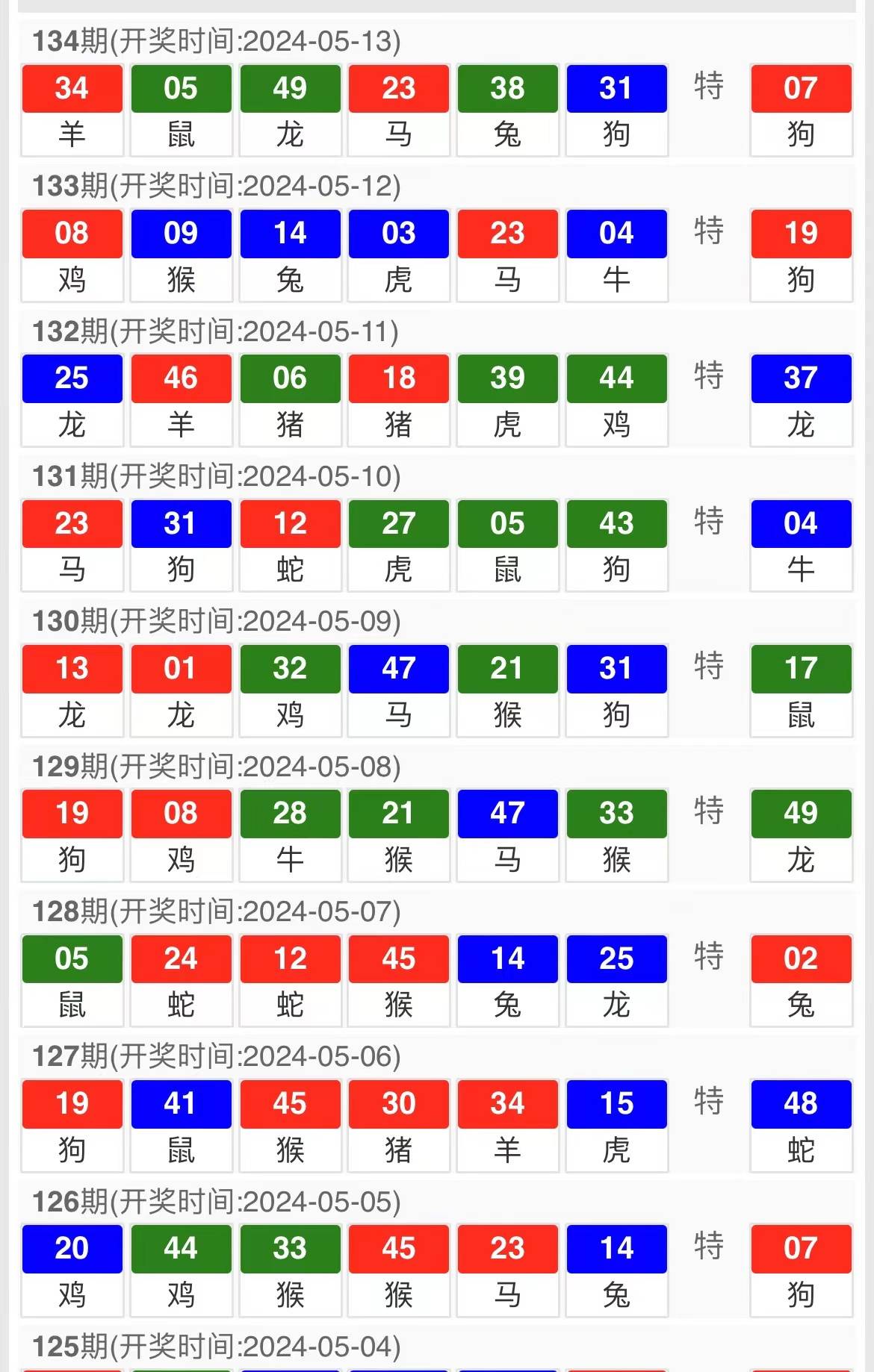 2024年新澳门王中王资料,最新方案解答解释趋势_领军版4.555