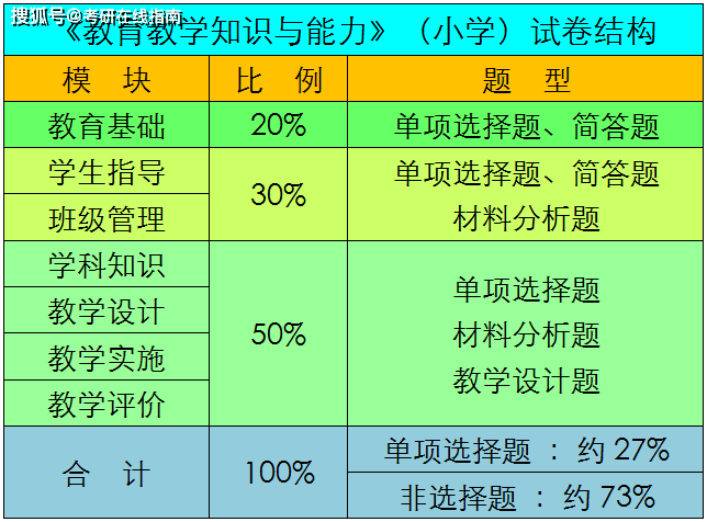 澳门三肖三码三期内必中,适用性执行设计_预购版7.471