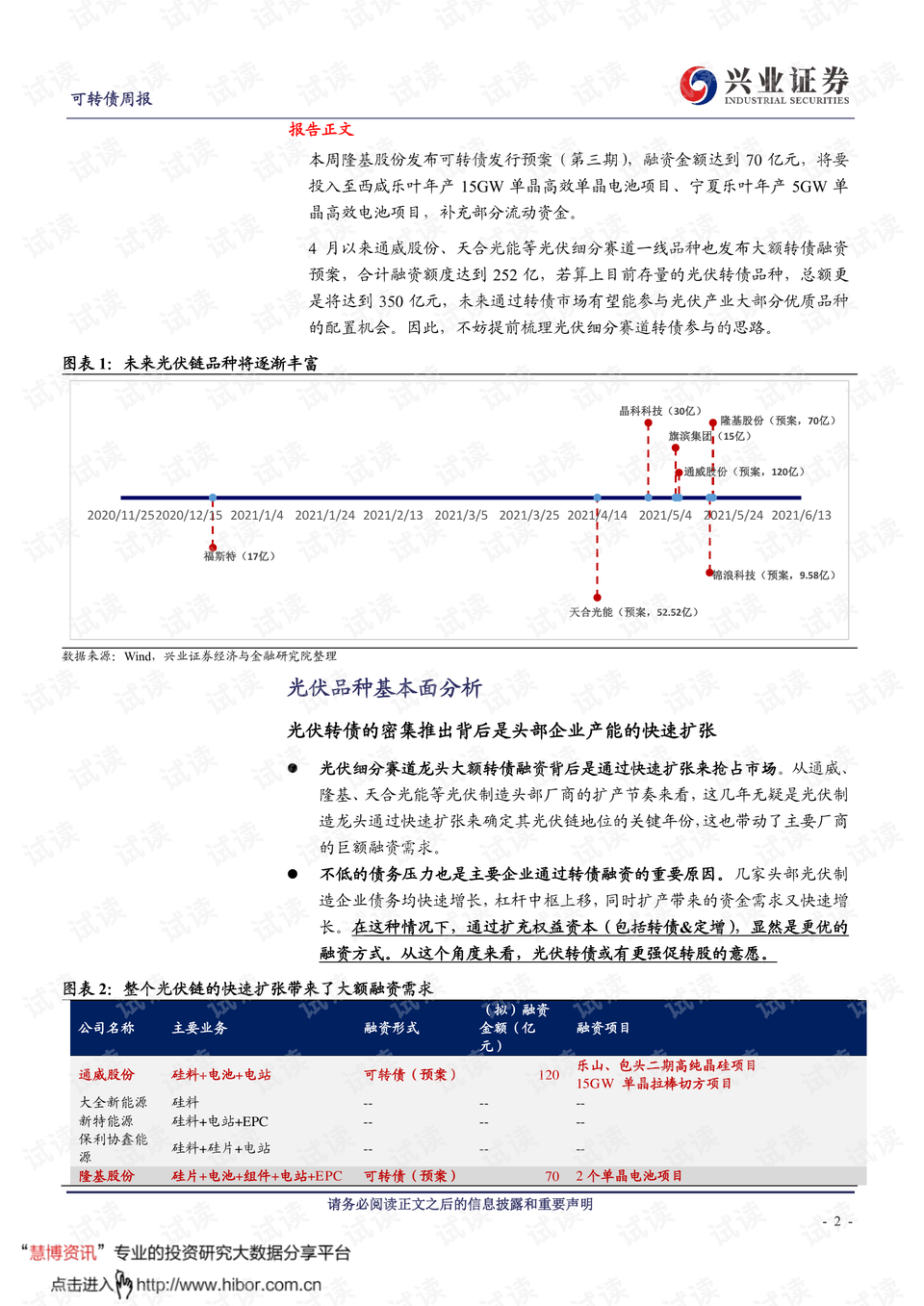 新澳2024今晚开奖资料,理论研究解析说明_VX版52.305