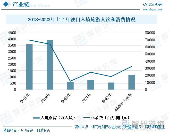 2024年澳门天天六开彩正版澳门,市场趋势实施方案_稀缺版34.324