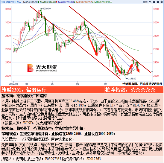 一码一肖100准确使用方法,清新解答解释落实_SE版56.637