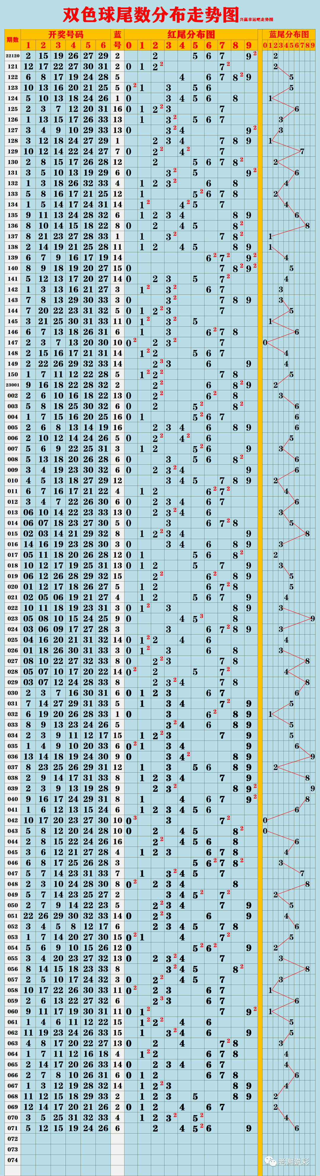 新澳门彩历史开奖结果走势图,战略调整解答落实_纪念品2.19