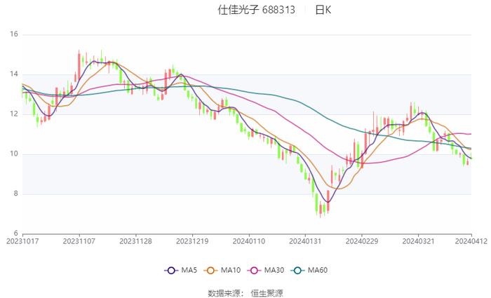 澳门2024免费资料大全,动态评估解答解释方法_特殊版95.844