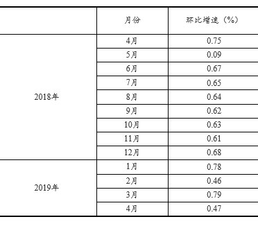 黄大仙8码大公开资料,实地数据分析计划_修订版27.364