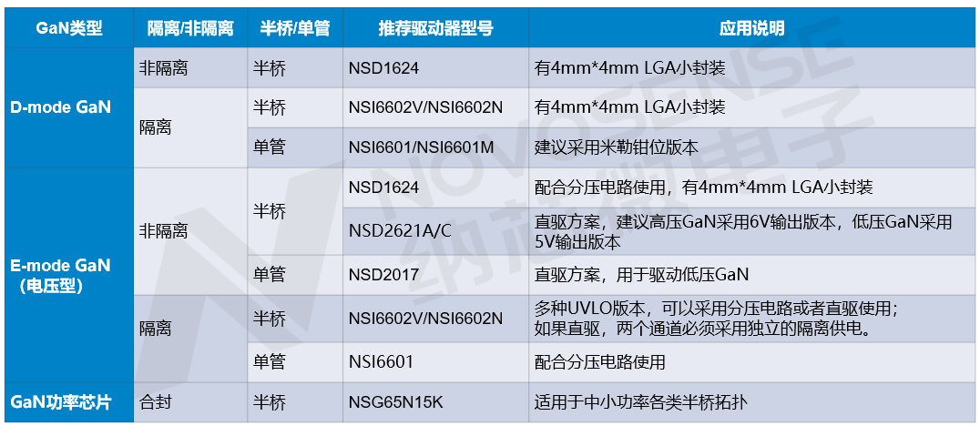 2024年澳门今晚开奖号码是什么,权威评估解答解释措施_环保款65.424