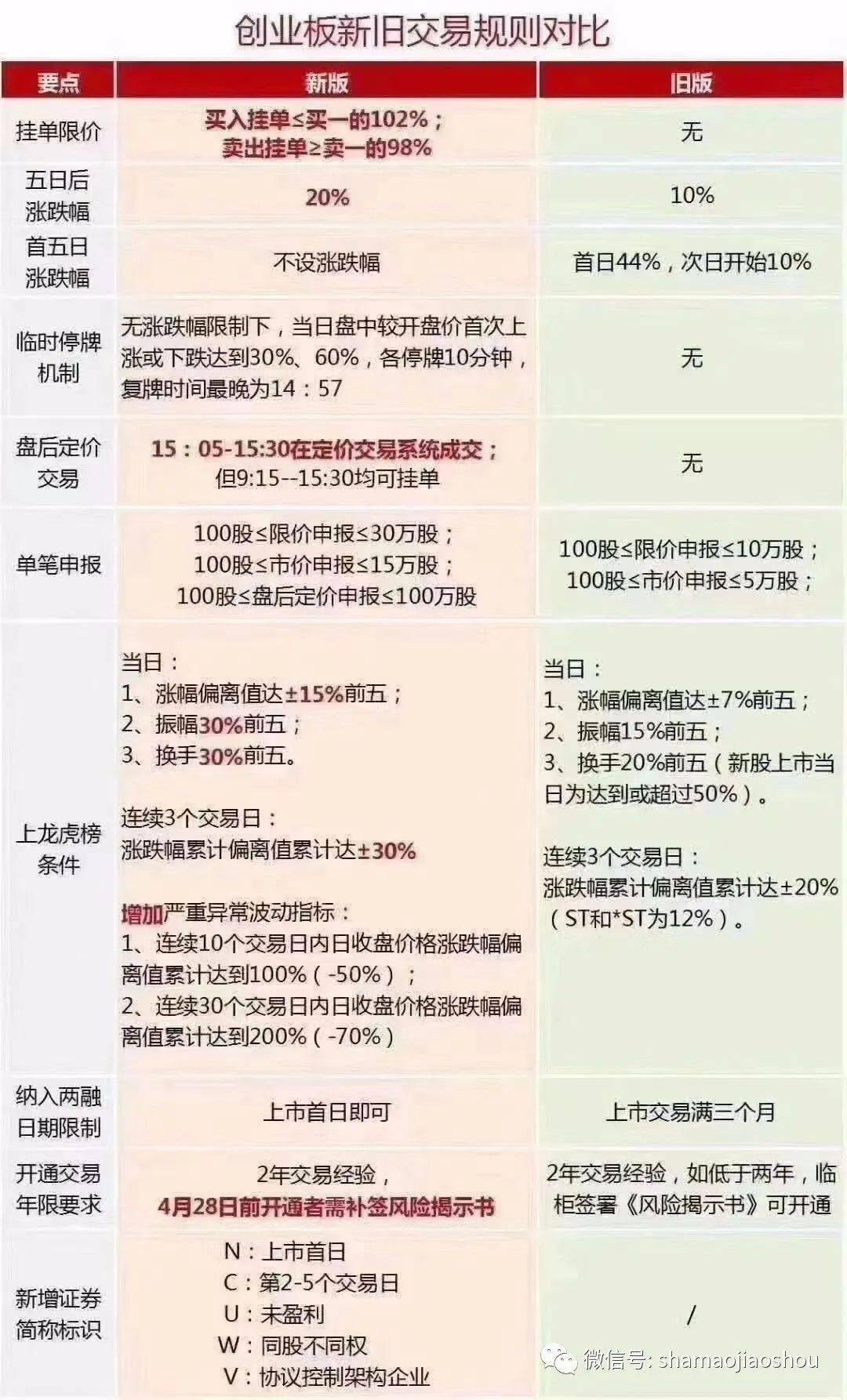 港彩二四六天天好开奖结果,重点现象解答探讨_限定款34.546