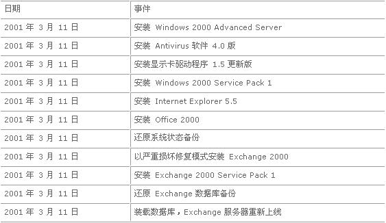 新澳门开奖结果2024开奖记录,细致研究解析执行_弹性版7.348