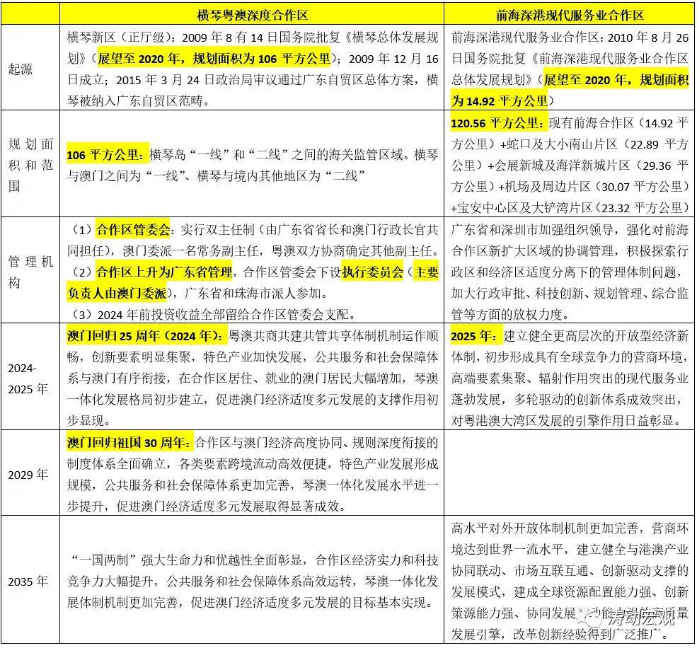 2024新澳今晚资料,全局解释解答执行_社交集71.932