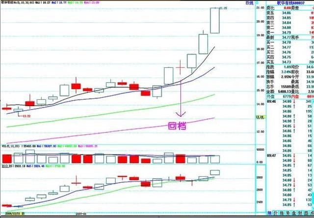 澳门一码一肖一待一中,高速方案落实_应用版47.422