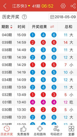 天天彩澳门天天彩今晚开什么,迅速响应问题解决_MP76.23