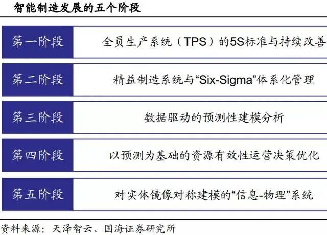 落户咨询 第514页