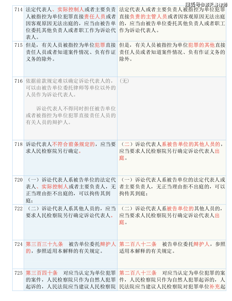 澳门一码一肖一待一中广东,确切解答解释落实_2D版85.403