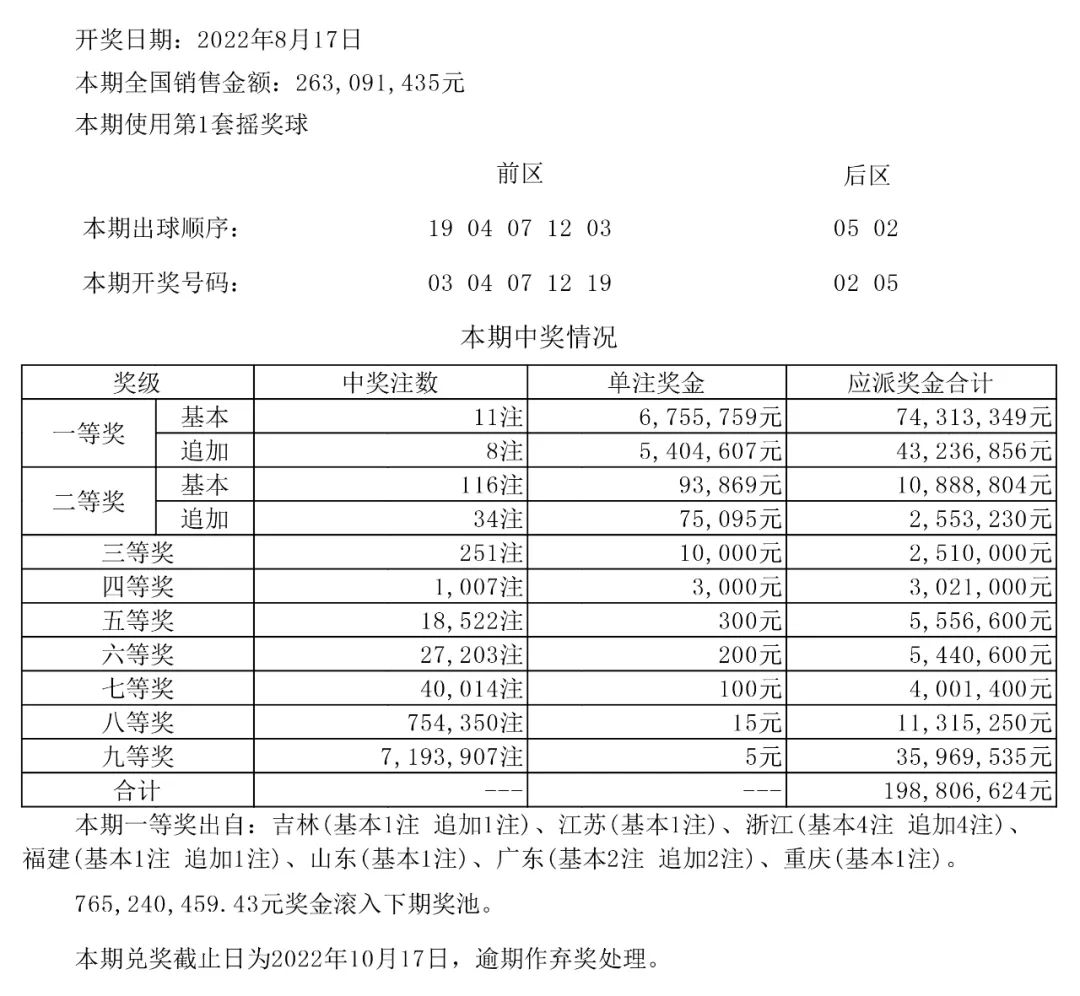 新奥彩今天晚上开奖结果查询表,可持续发展执行探索_弹性版7.076