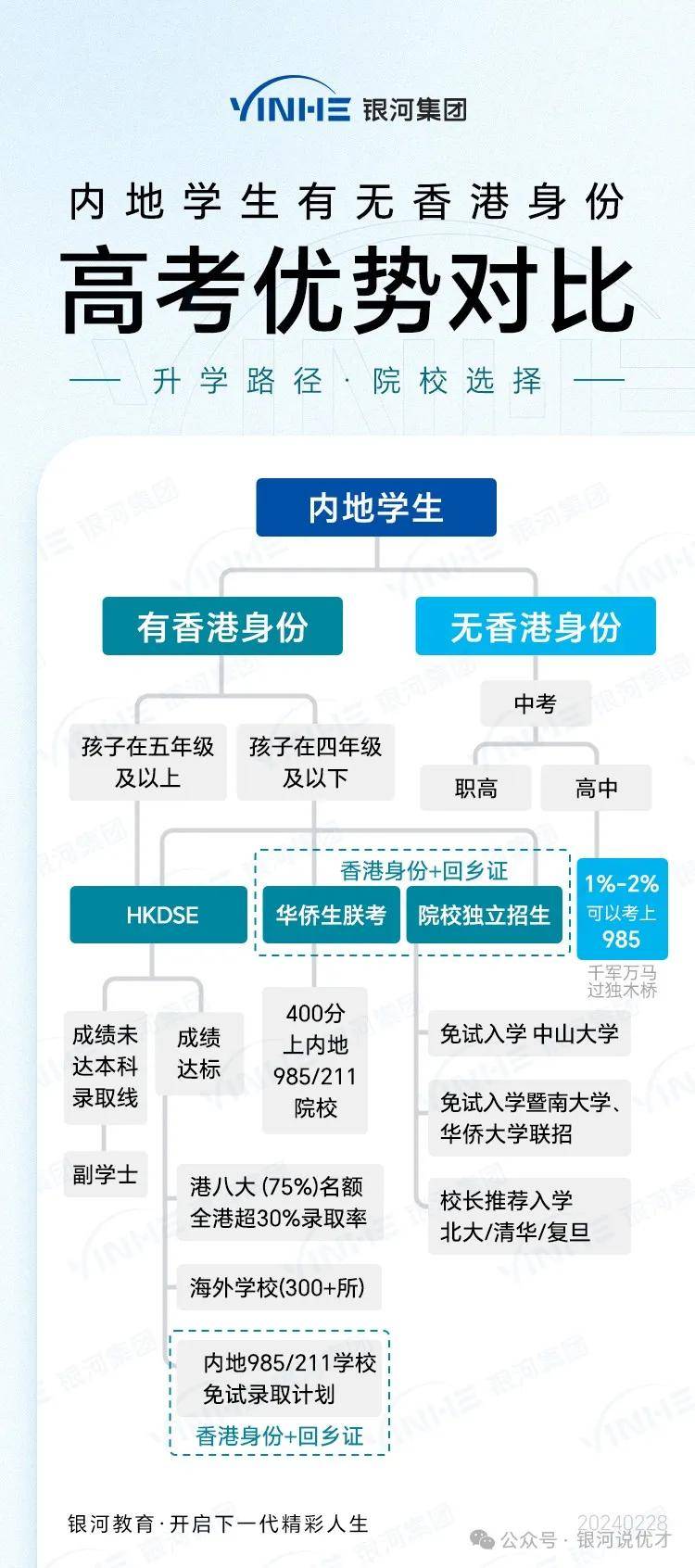 2024香港今期开奖号码,多维解答研究解释路径_程序集61.003