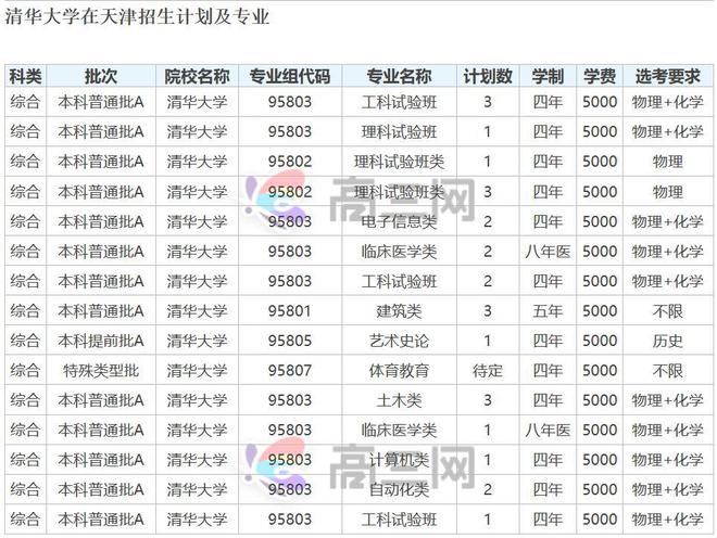 2024澳门今天晚上开什么生肖,详细剖析计划解答解释_组织版27.847