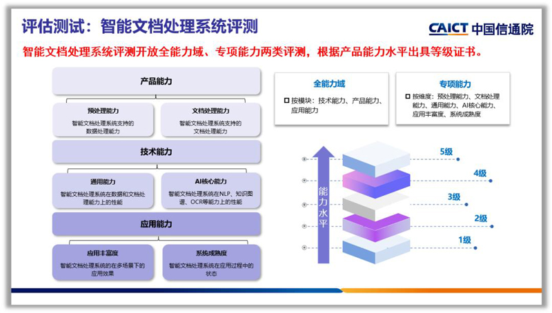 一肖一码100%准免费公开,可靠数据评估_国服款9.764